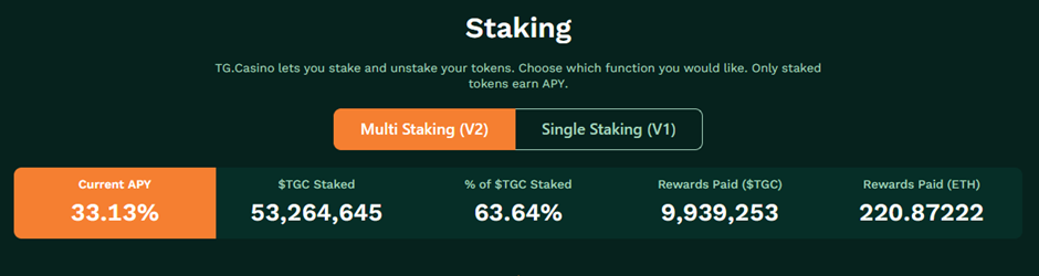 TGCasino Staking