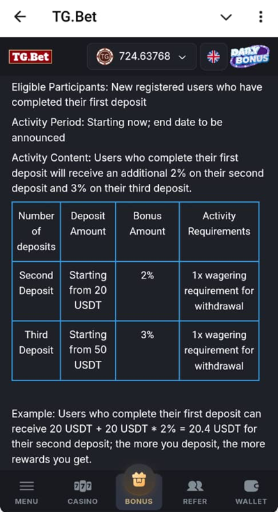 TgBet Casino's Second and Third Deposit