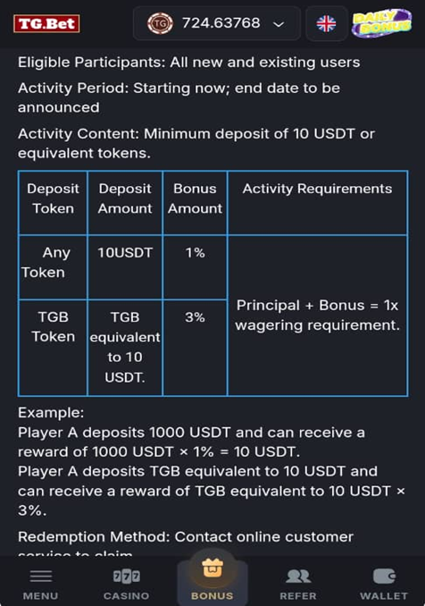 TgBet Casino Daily Deposit Bonus